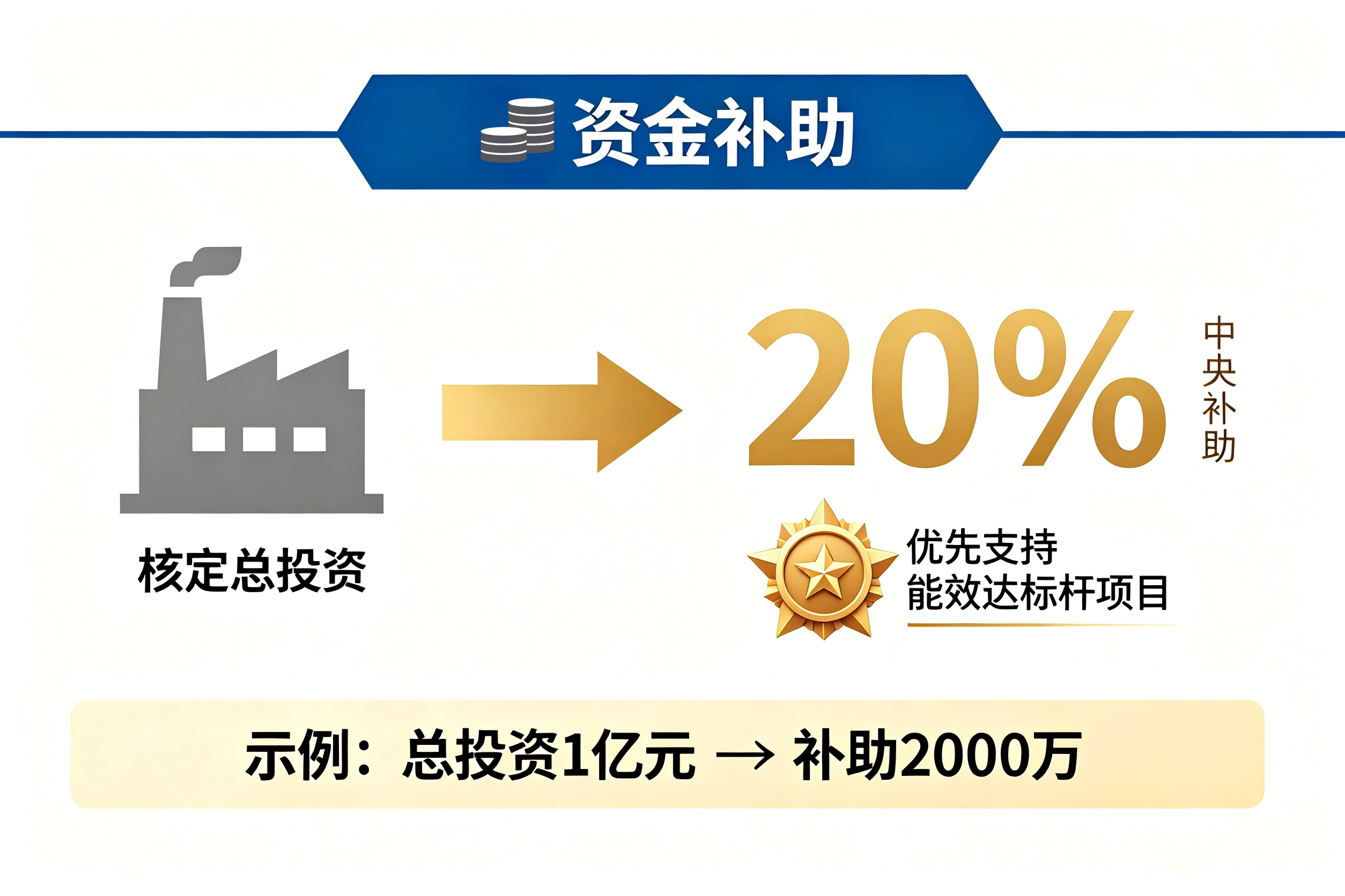 公众号配图生成.png