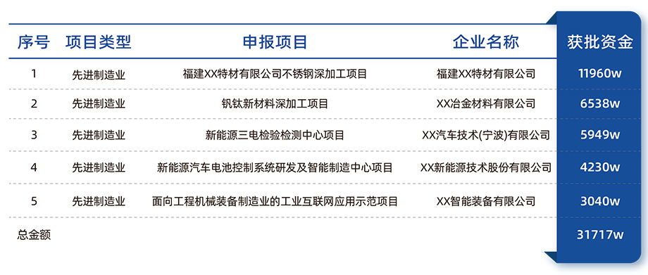 两业案例-920px.png